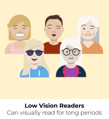 caption: Low vision readers: Can visually read for long periods description: A group of five avatars: P1, P3, P6, P7, and P8